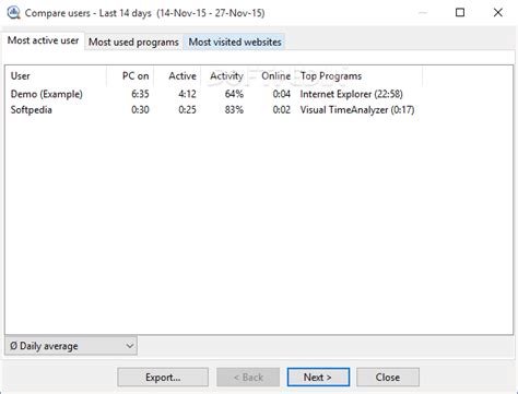 Download Neuber Visual TimeAnalyzer